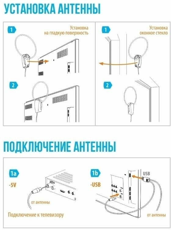 Комнатная активная ТВ антенна РЭМО Иргиз BAS-5152 USB кабель 5 м белая