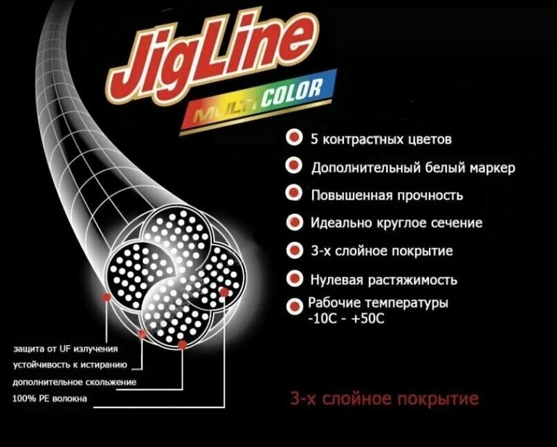 Плетеный шнур Jigline Multicolor 150 м 020