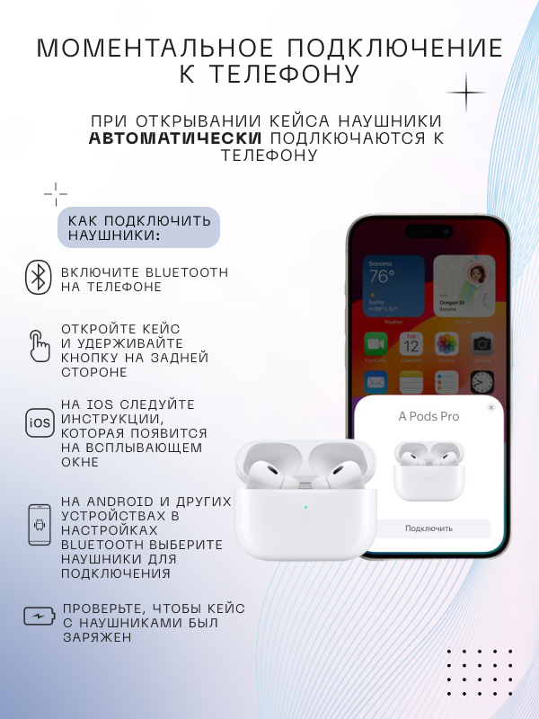 Наушники A Pods Pro 2 PREMIUM КАЧЕСТВО для iPhone и Android беспроводные , шумоподавление — фото 1