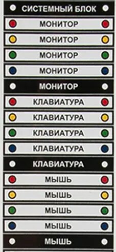 Наклейка «Офис» 600x65 мм полиэстер