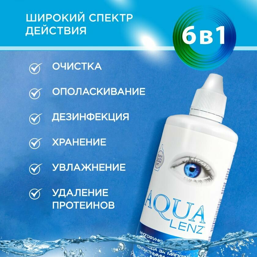Раствор для контактных линз Ликосол AQUA LENZ 2000, многофункциональный, 360мл — фото 1