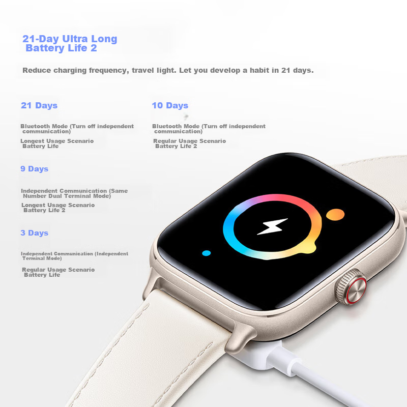 Vivo WATCH GT ESIM Version, Qingyun White Genuine Leather Smartwatch, Blue River Operating System, AI Experience, 21-Day Ultra-Long Battery Life, Health Monitoring, Valentine's Day Gift for Women