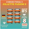 Фото Gillette Fusion5 ProGlide Power