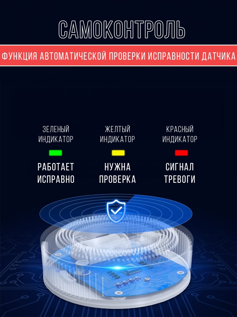 Датчик утечки газа / газоанализатор бытовой Wi-Fi Tuya