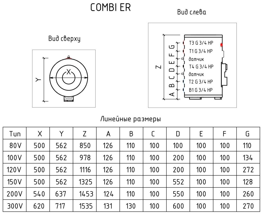 Водонагреватель аккумуляционный электрический THERMEX ER 300 V (combi) - фотография № 4