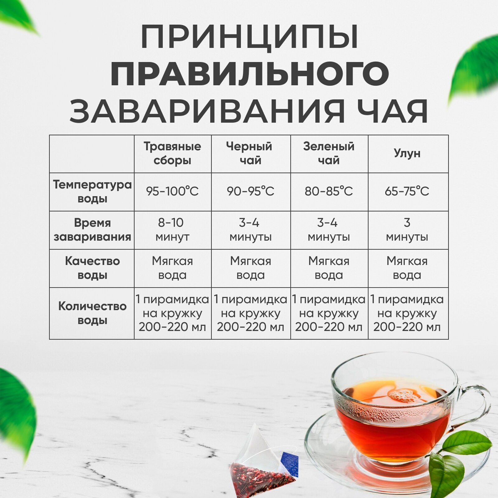 Oolong-Mint, 20 пирамидок/зеленый чай улун с листочками мяты