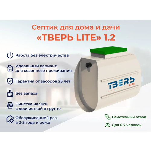 Септик тверь LITE 1,2 энергонезависимая станция биологической очистки самотёчная автономная канализация на 3 человека