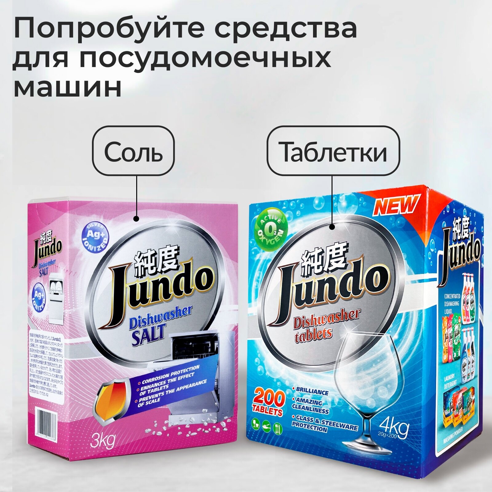 Таблетки для посудомоечной машины Jundo Active Oxygen с активным кислородом