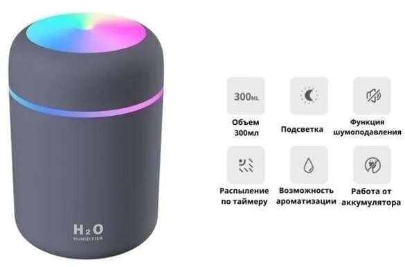 Увлажнитель воздуха, портативный увлажнитель с LED подсветкой, увлажнитель H2O. 300мл, серого цвета - фотография № 6