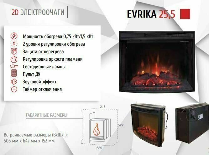 Очаг REALFLAME Evrika 25,5 LED Черный - фото №9