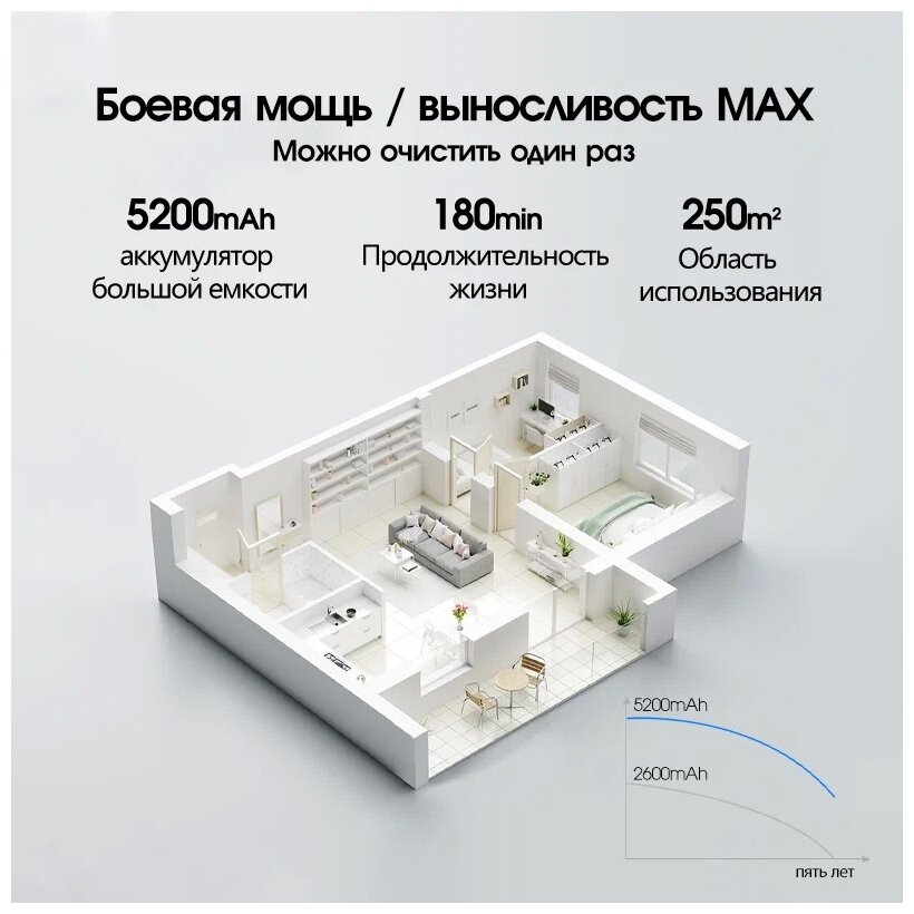 Робот-пылесос NEATSVORX520RU，сухая и влажная уборка，Всасывание 6000 Па, аккумулятор 5200 мАч, черный - фотография № 9