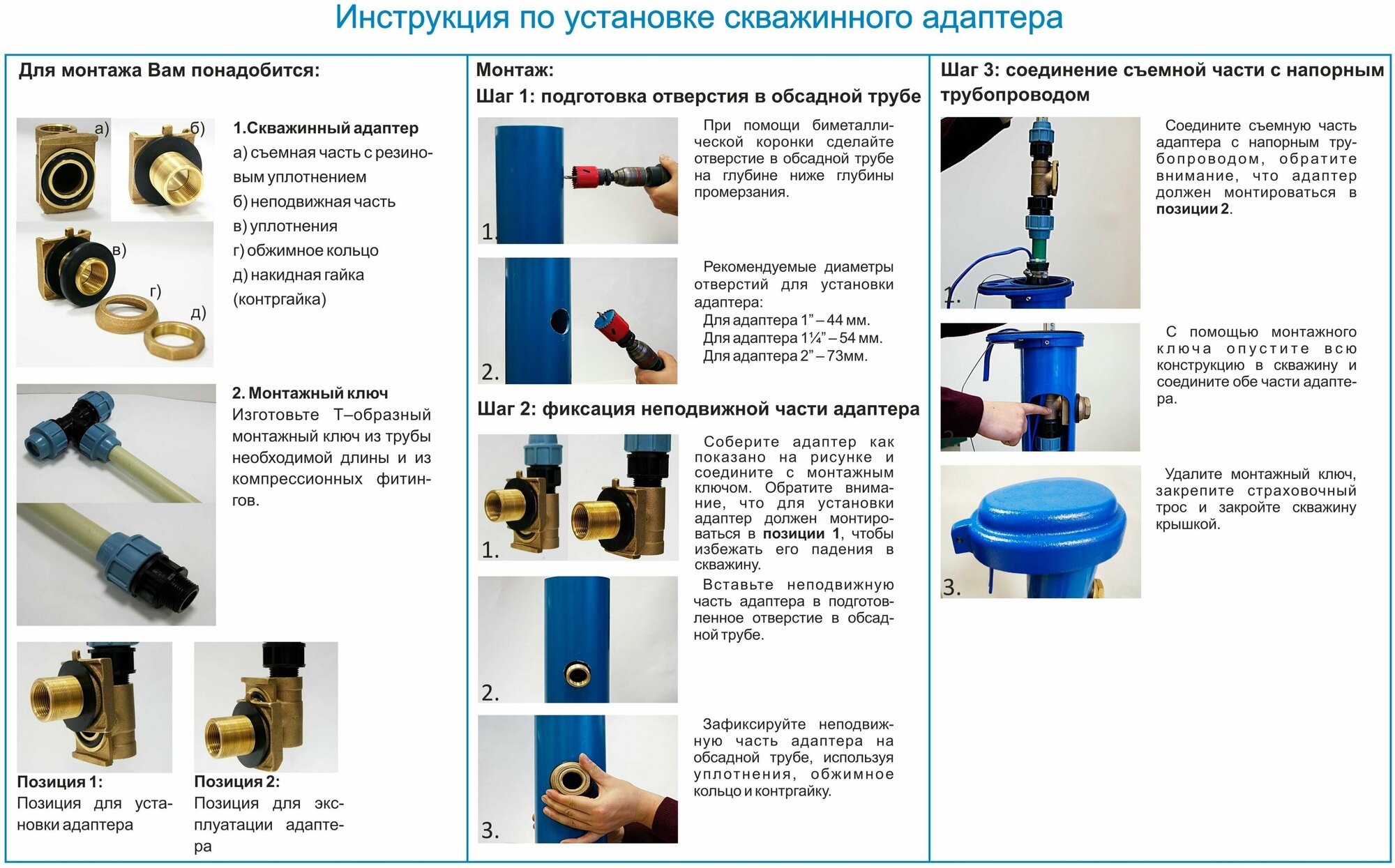 Комплект обустройства скважинным адаптером - фотография № 4