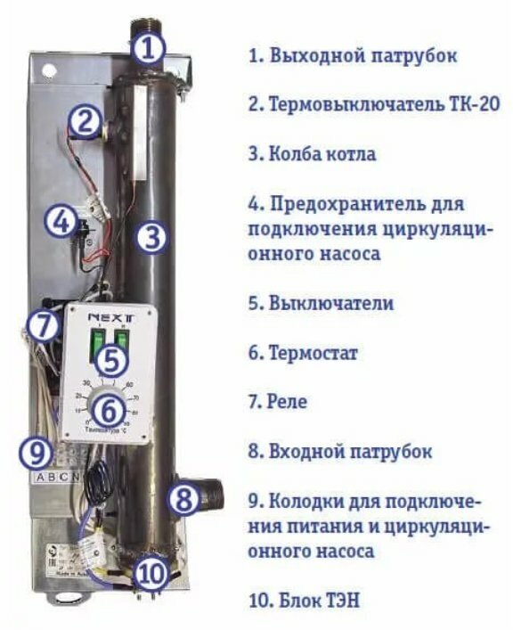 Электрический котел ЭВАН Next 14, 14 кВт, одноконтурный - фотография № 11