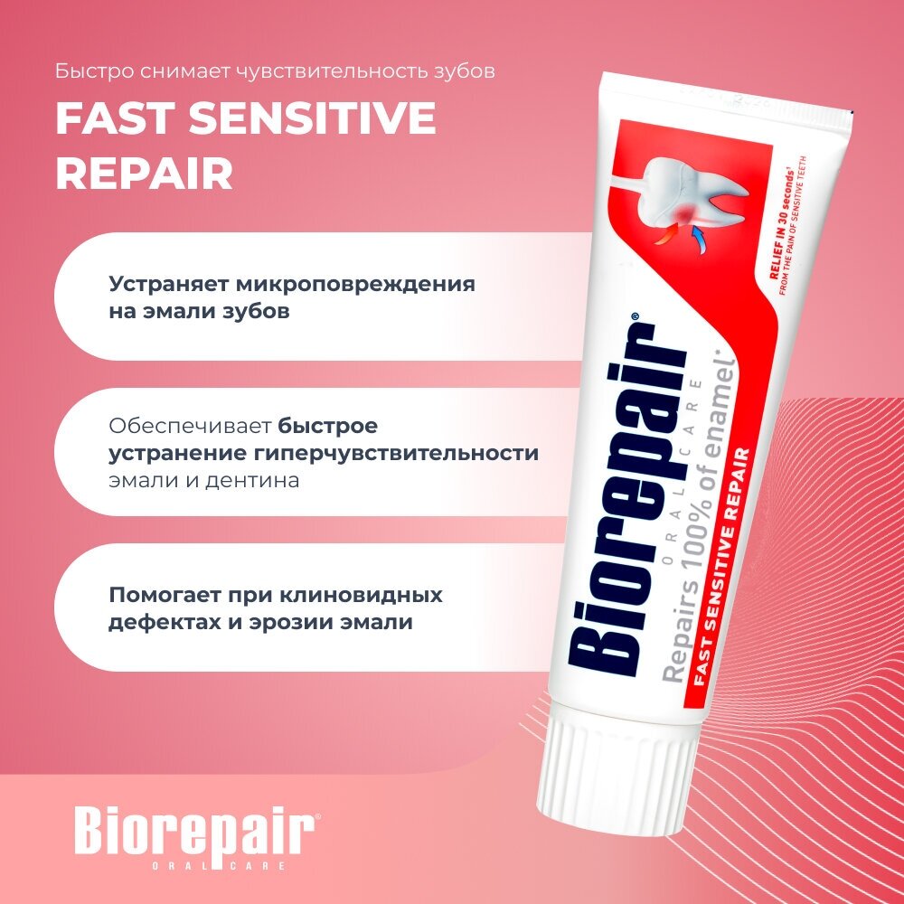 Зубная паста Biorepair Fast Sensitive Repair, для чувствительных зубов, 75 мл