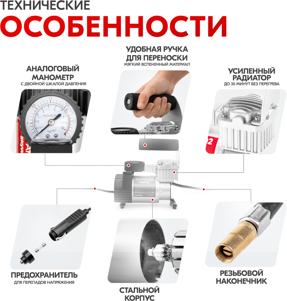 Компрессор автомобильный воздушный металлический Буран 02 45 л/мин / Автонасос электрический Skyway S02001004