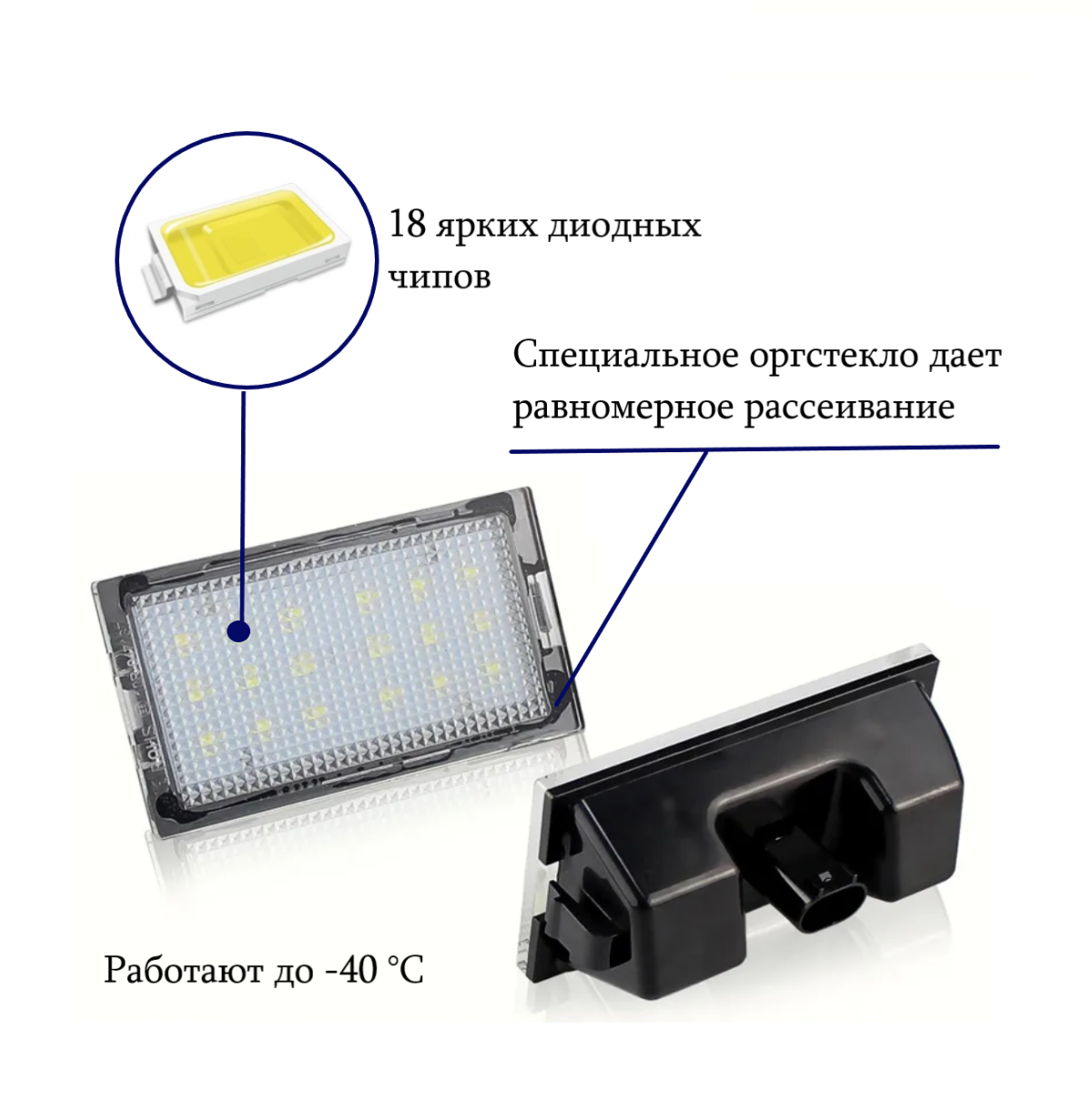 Светодиодная подсветка номера Run Energy для Land Rover Range Rover Sport L320 Freelander 2 L359 Discovery 3 4 L319 xfc500040 — фото 2