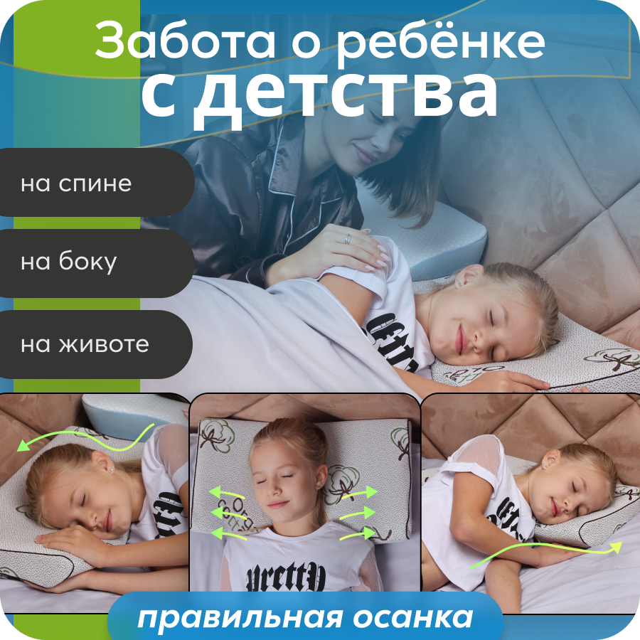 Детская ортопедическая подушка для сна Memory Foam с эффектом памяти 50х30 валики 7 и 5 см