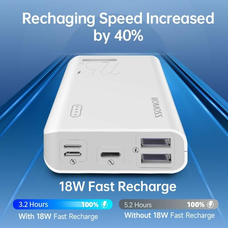 Внешний аккумулятор Romoss Sense 4SF 10000mAh 3A PD 2xUSB белый — фото 8
