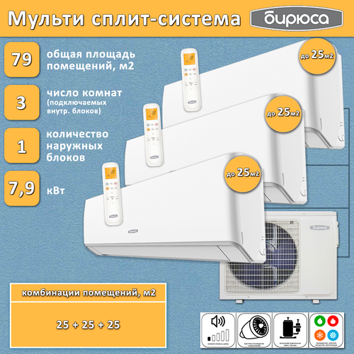 Бирюса на 3 комнаты 9+9+9 инвертор