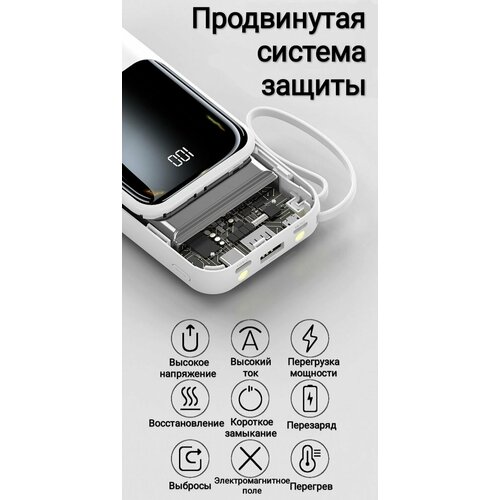 Внешний аккумулятор повербанк на 5000 mAh, microUSB, Type-C, Lightning, 4 USB, Белый