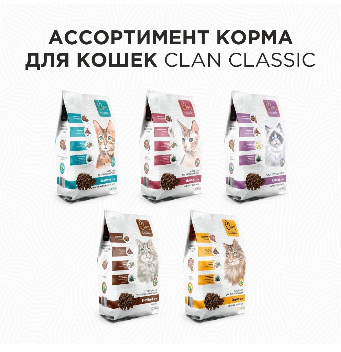 CLAN CLASSIC Sterilized-30/14 индейка 0.4кг для кошек стерилизованных - фотография № 10