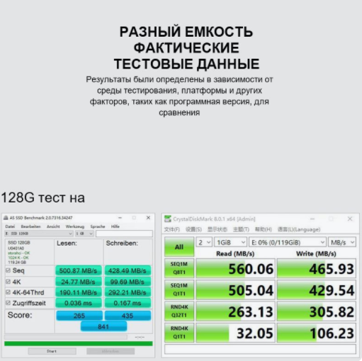 256 ГБ Внутренний SSD-диск MICN SSD накопитель Внутренний диск (SSD накопитель Внутренний диск 256ГБ 25" SATA3 60 Гбит/с)