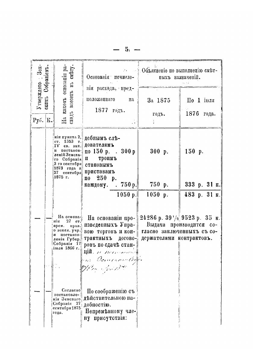 Книга Доклады Аткарской уездной земской управы. со сметой и раскладкой на 1877 год и от... - фото №3