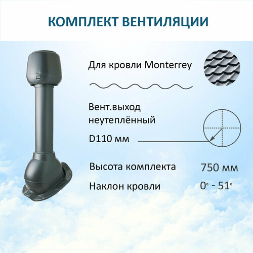 Комплект вентиляции: Колпак D110, вент. выход 110, для металлочерепицы Monterrey, серый комплект вентиляции колпак d110 вент выход 110 для скатной кровли серый