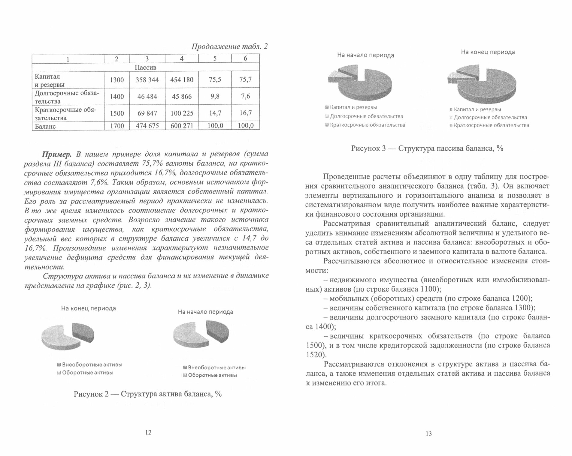 Анализ финансовой отчетности организаций АПК. Учебное пособие - фото №4