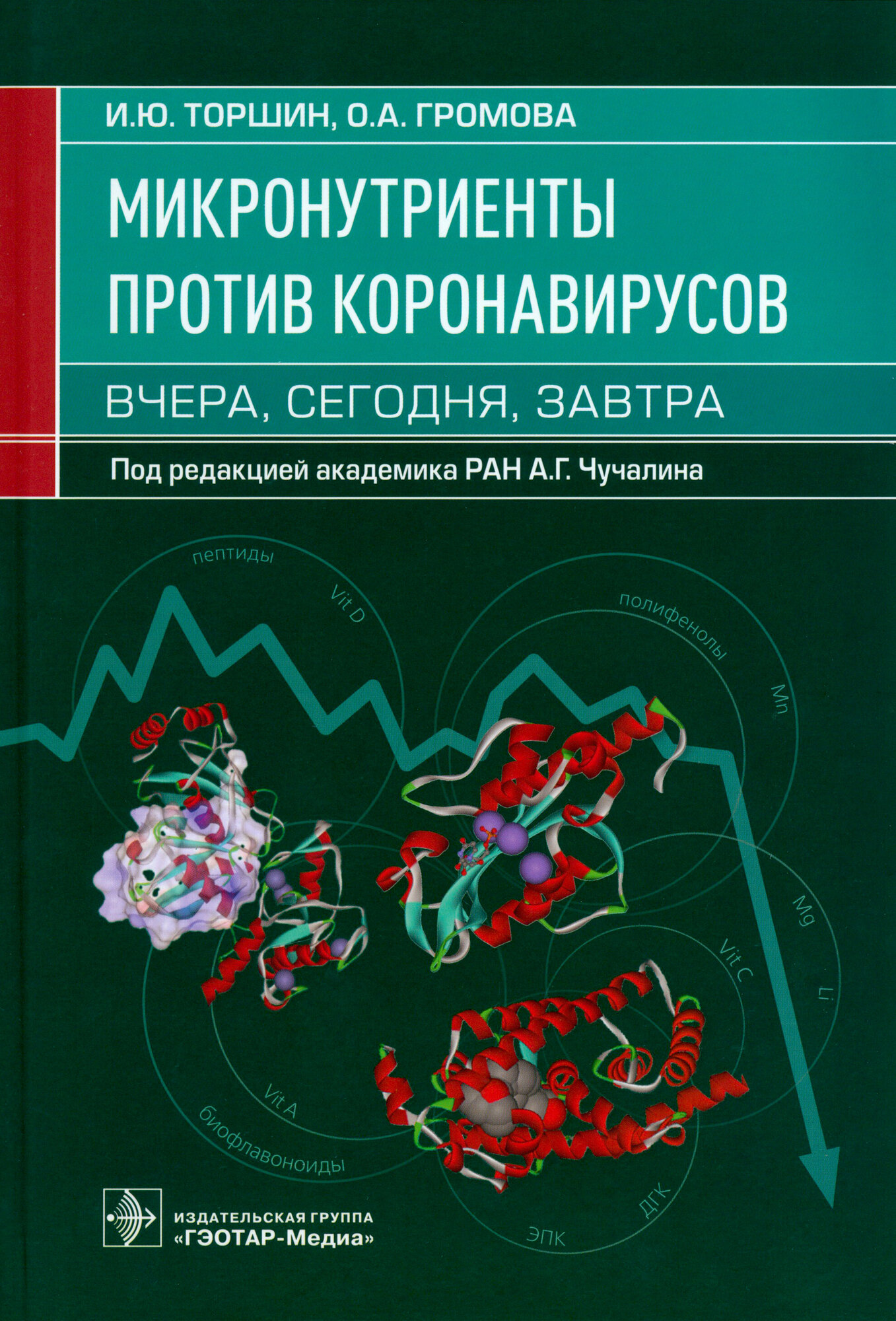 Микронутриенты против коронавирусов. Вчера, сегодня, завтра - фото №2