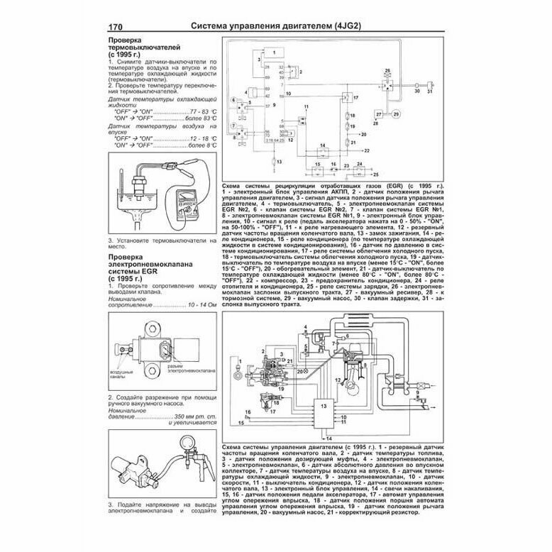 Книга Isuzu Trooper/Bighorn & Opel Monterey 1991-02 с бензиновыми 6VD1 (3,2) 6VE1 (3,5)... - фото №17