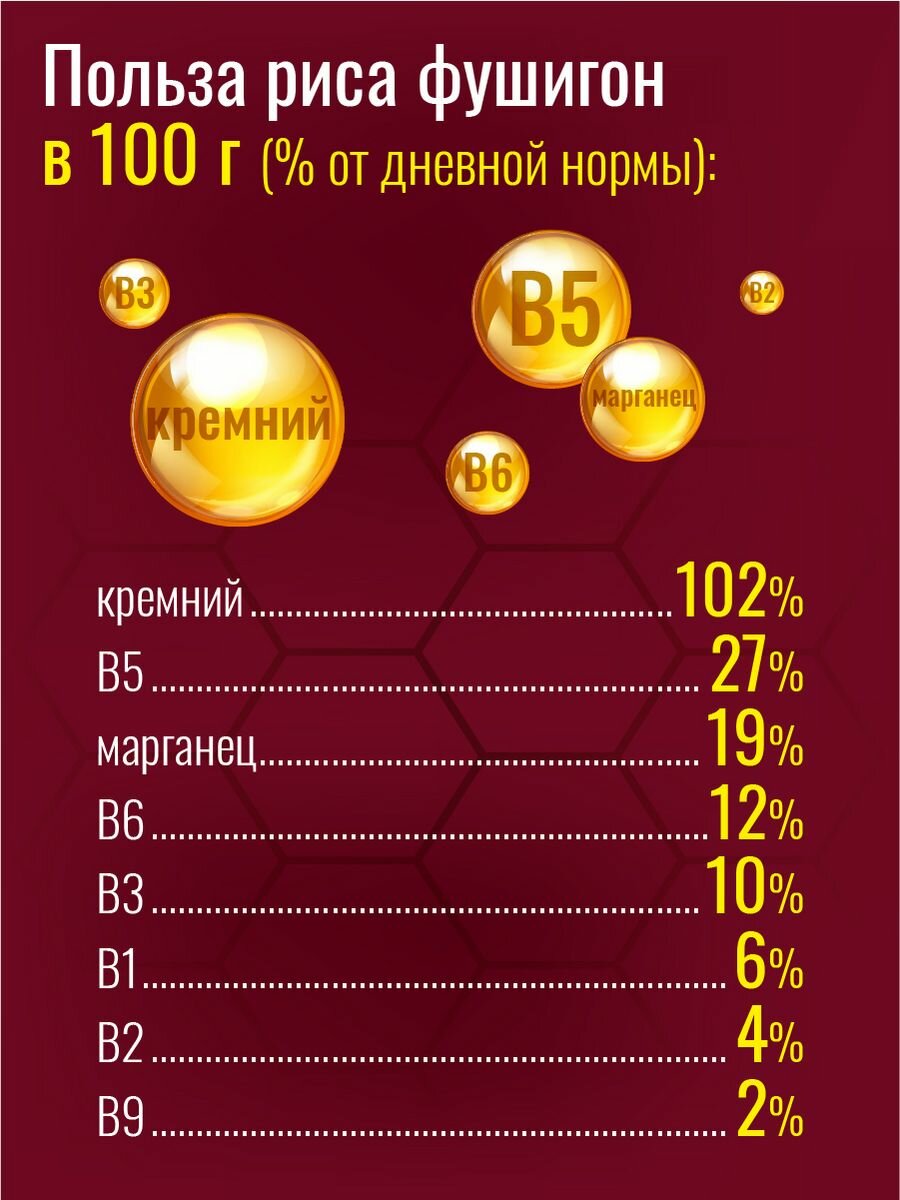 Рис фушигон для японской кухни 800 г.