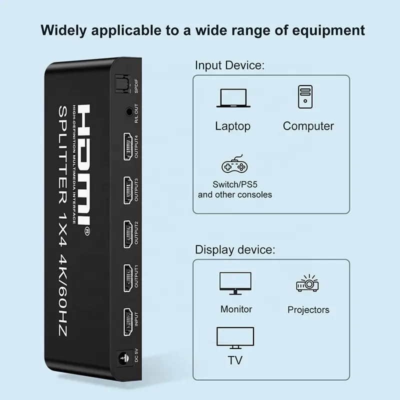 Сплиттер PALMEXX SPT-14V20 1HDMI*4HDMI, HDMI2.0, 4k@60Hz YUV 4:4:4 HDR, Audio Extractor