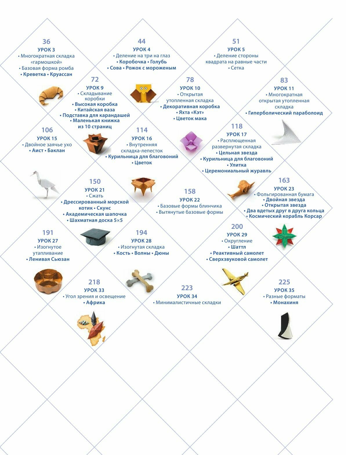 Оригами. Большая иллюстрированная энциклопедия. Продвинутый уровень - фото №16