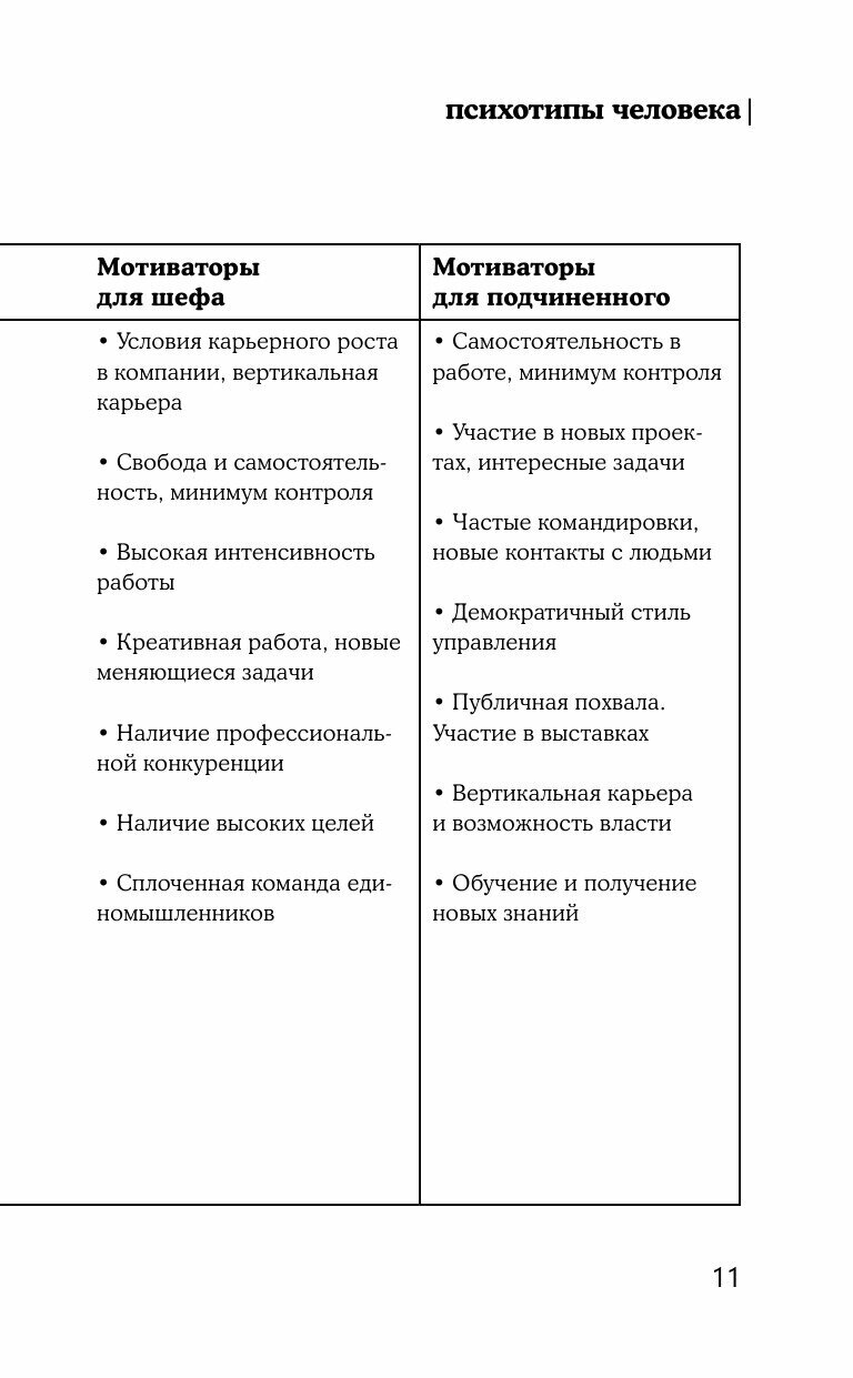 Психотипы человека: приемы влияния и психологические хитрости - фото №11