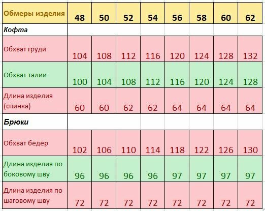 Костюм-DIANIDA-М-437-размер-48-62-(60,-Бежевый) - фотография № 15