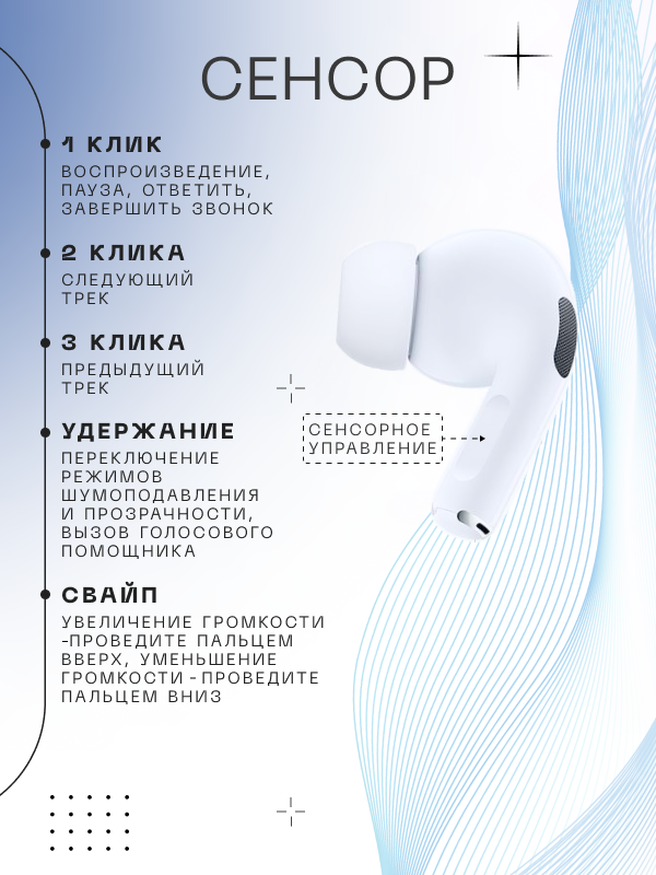 Наушники беспроводные / A Pods Pro 2 PREMIUM, Сенсорные Bluetooth наушники c шумоподавлением, Белые, Наушники блютуз с микрофоном, Для iPhone, Android