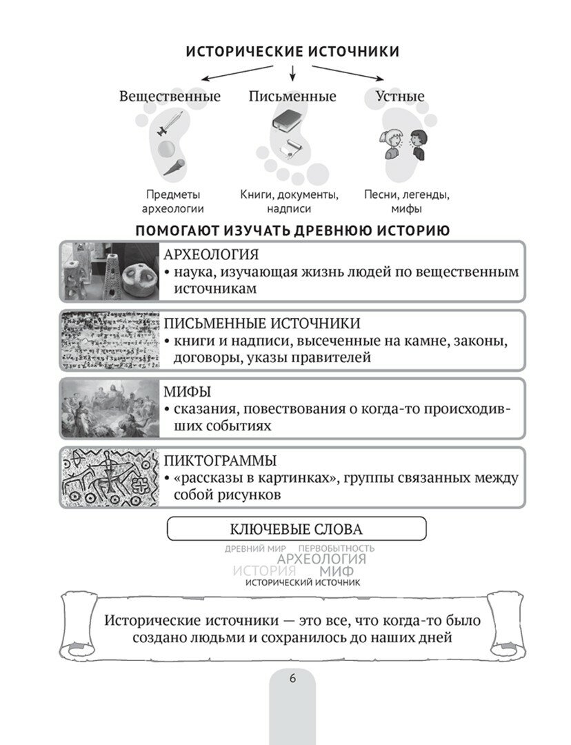 История Древнего мира. 5 класс. Пособие в схемах, таблицах и иллюстрациях - фото №2