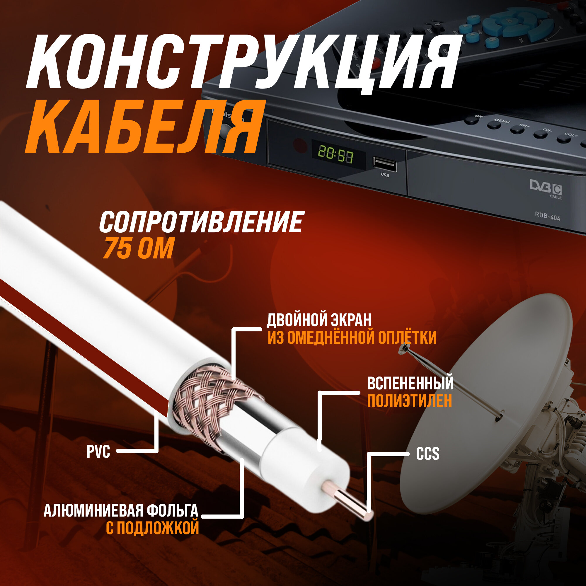 Коаксиальный телевизионный кабель 10 м SAT 50E CCS AVS Electronics внутренний антенный провод для цифрового, спутникового, эфирного тв 10 метров 001-221001/10