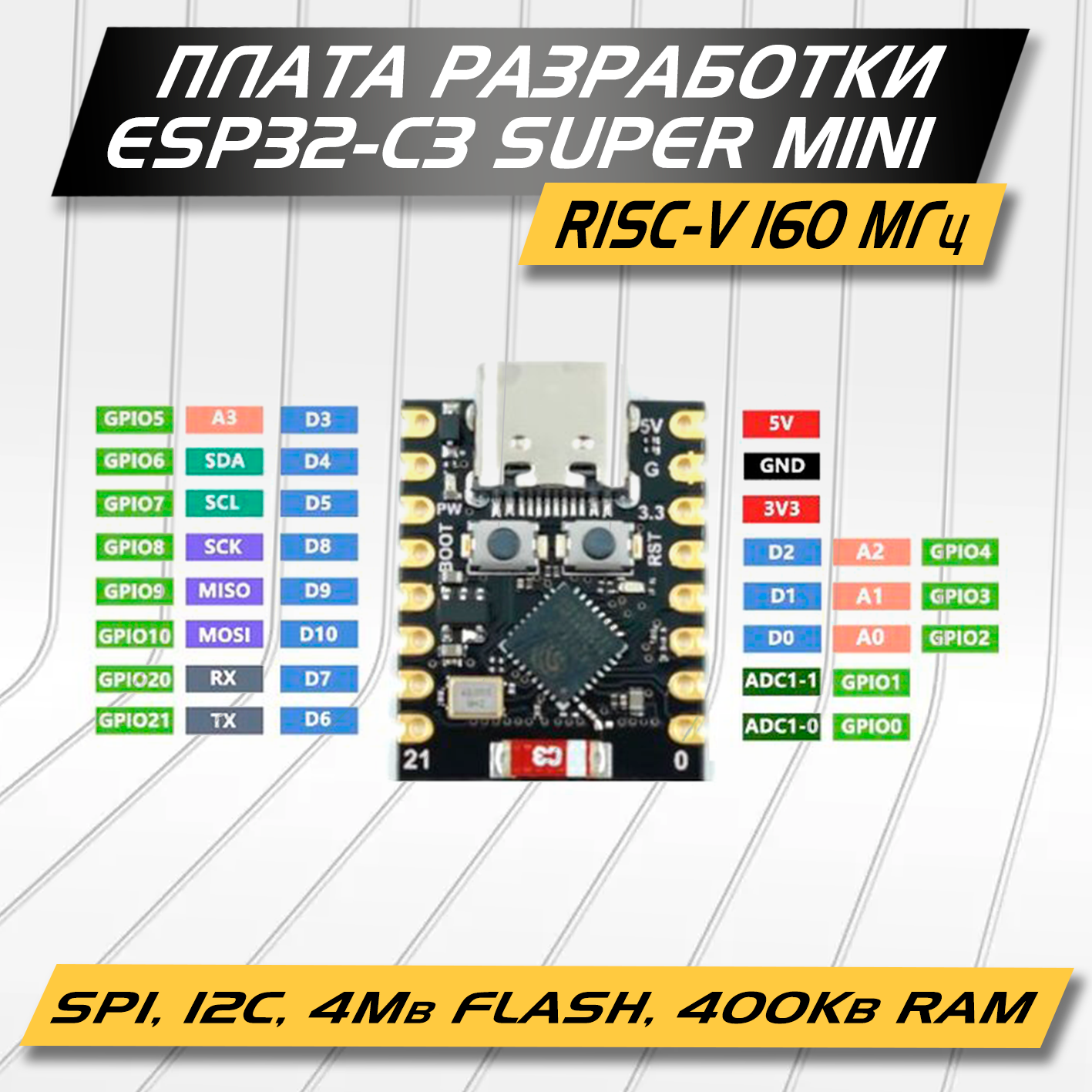 Микроконтроллер ESP32-C3 SuperMini, WiFi, Bluetooth 5.0(BLE), 4Mb flash — фото 1
