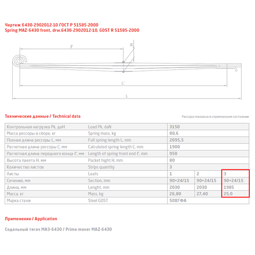 Передний рессорный лист №3 МАЗ 6430