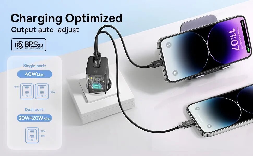 Сетевое зарядное устройство Baseus GaN5 Pro Fast Charger C+C 40W EU (CCGP180101) — фото 1