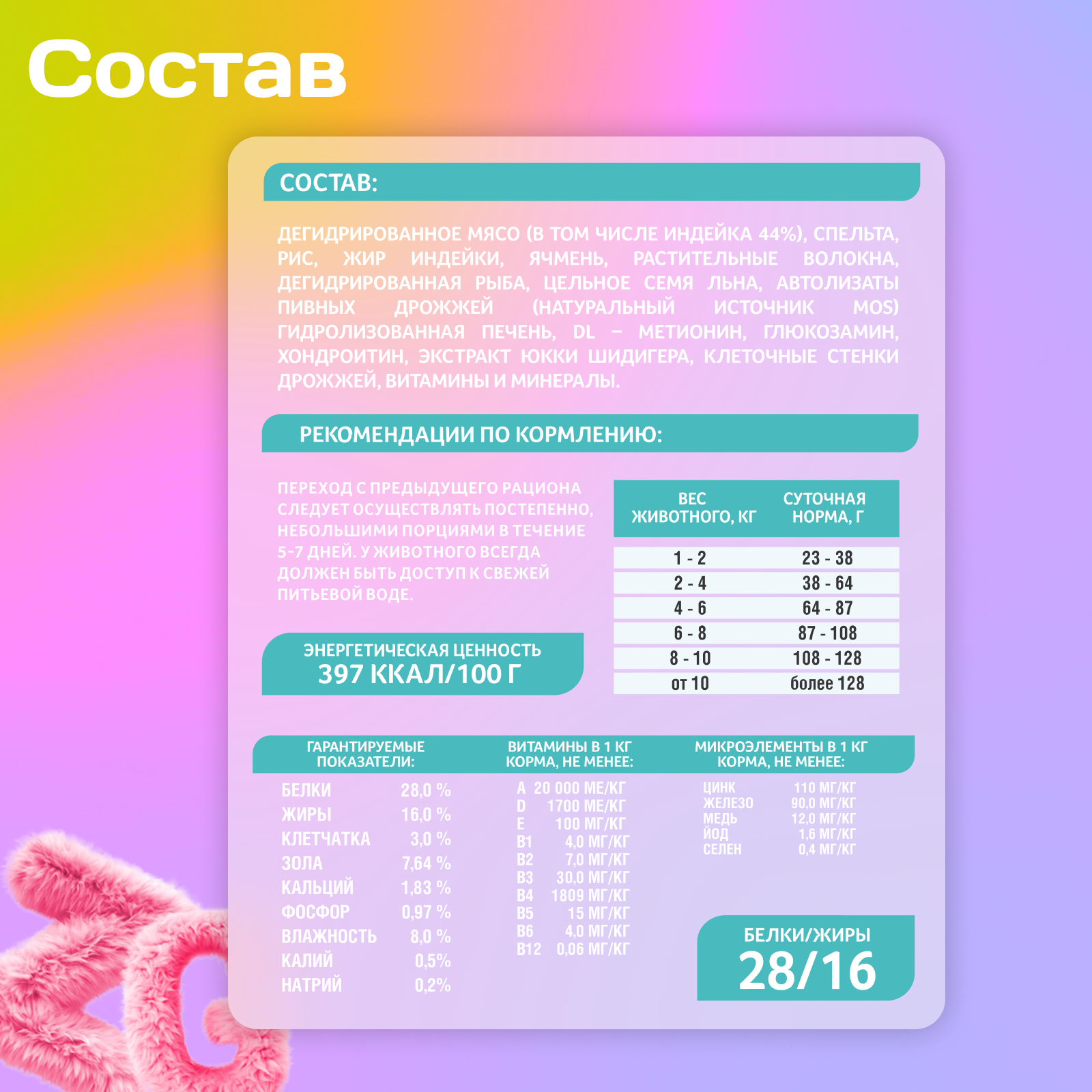 Полнорационный сухой корм Зоогурман для щенков беременных и кормящ. собак мелких и средних пород Индейка с треской 1,2кг — фото 1