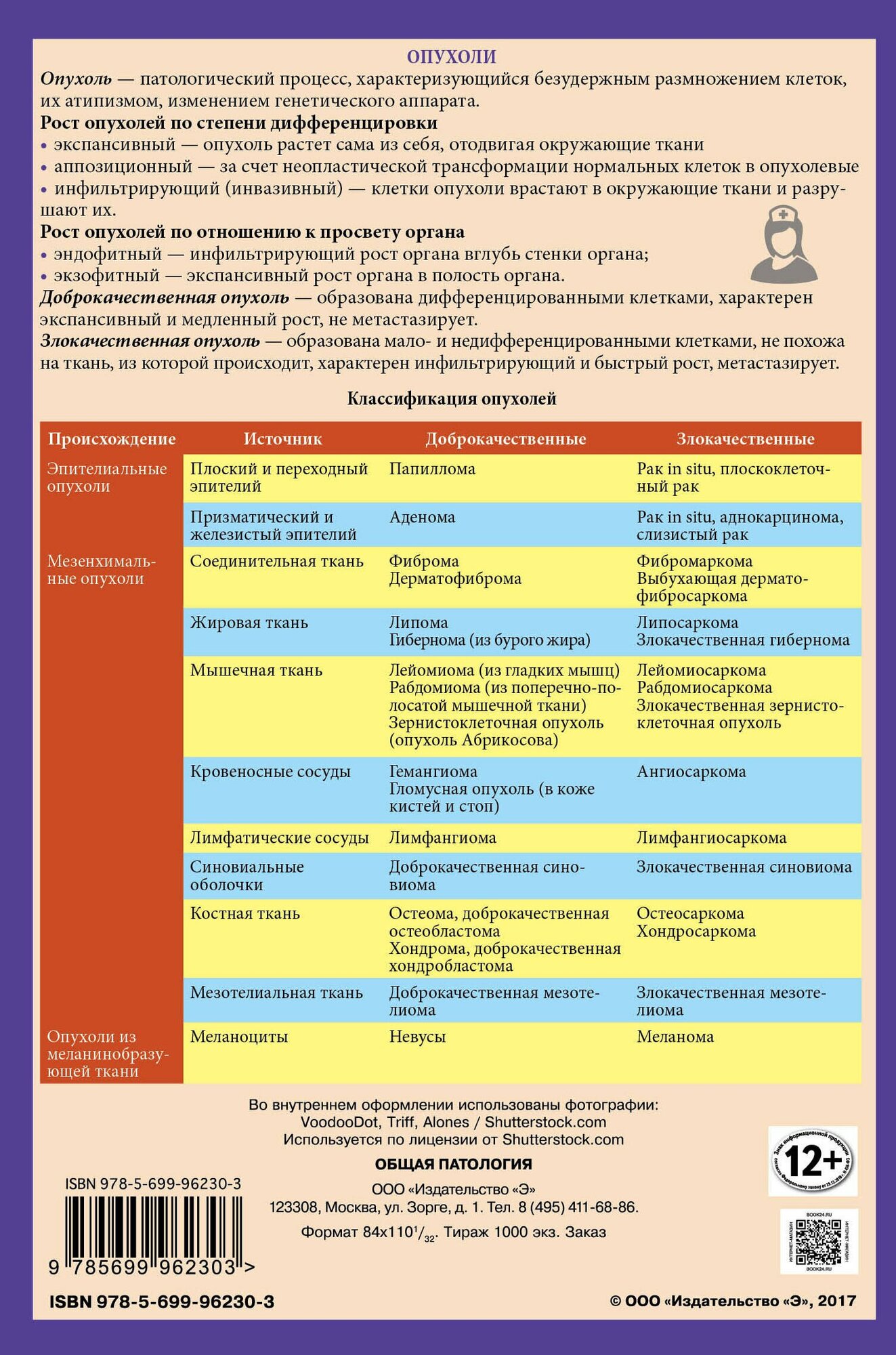 Общая патология — фото 1