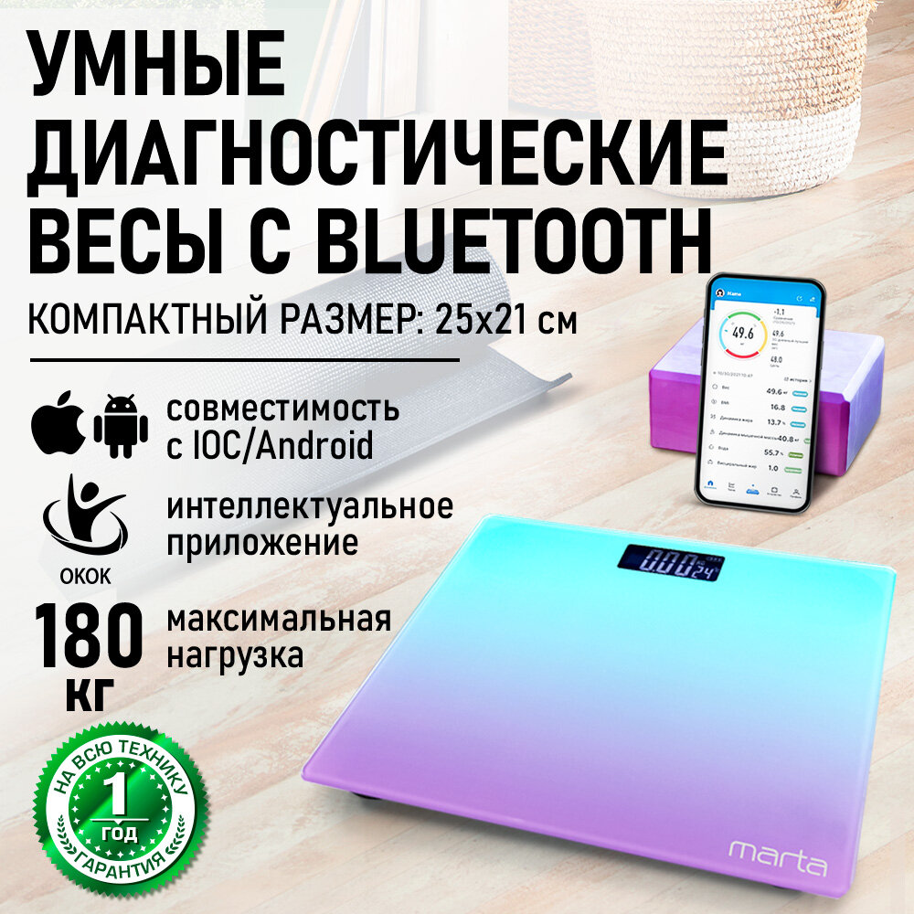 Весы напольные умные MARTA MT-SC1691 фиолетово-бирюзовый