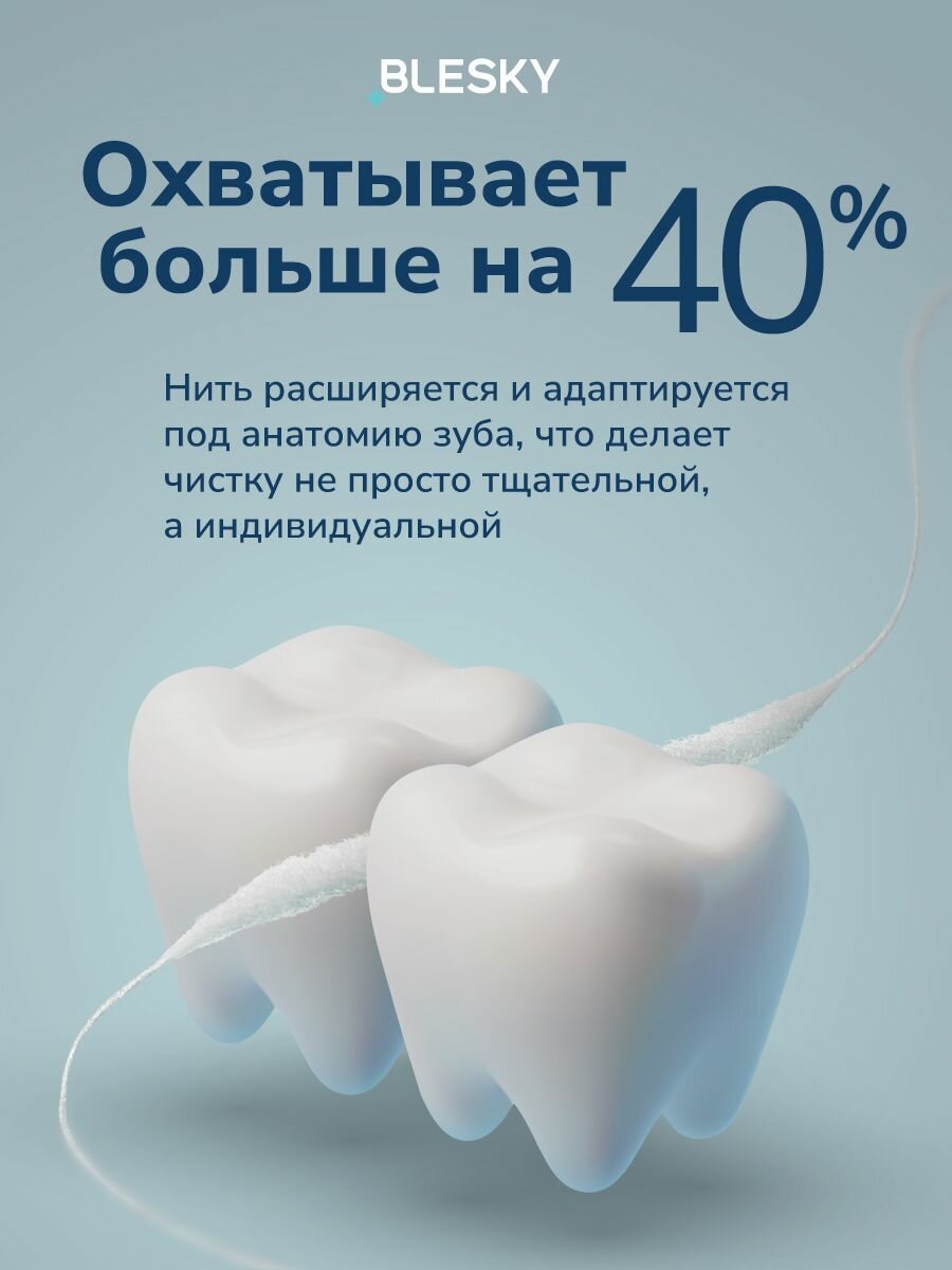 Картинки Объемная зубная нить BLESKY Expanding 40 м, вощеная, мятная, 2 шт