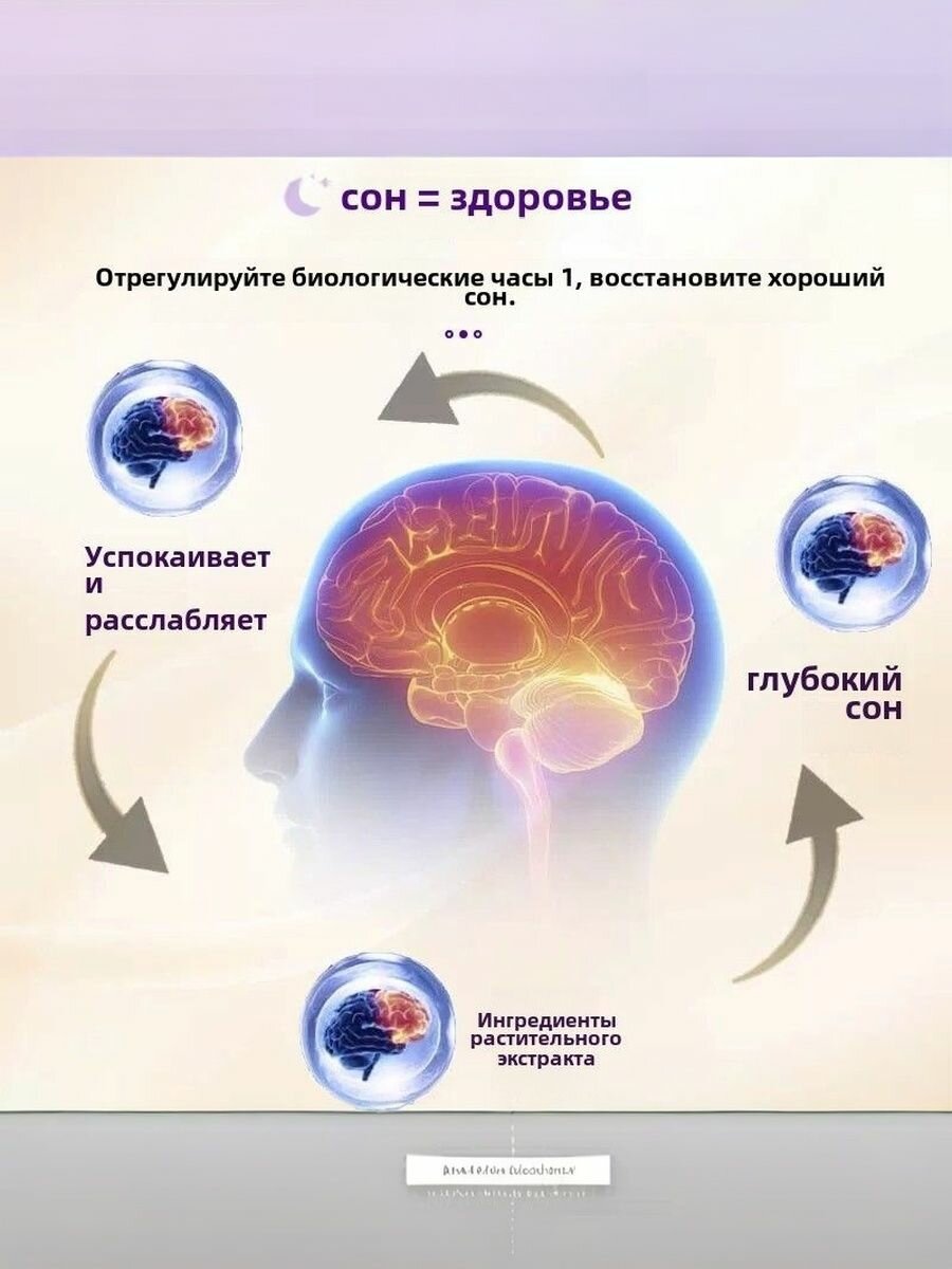 Изображение Пластыри-ингаляторы для детей и взрослых, облегчающие дыхание и улучшающие сон, 6 шт.=v=