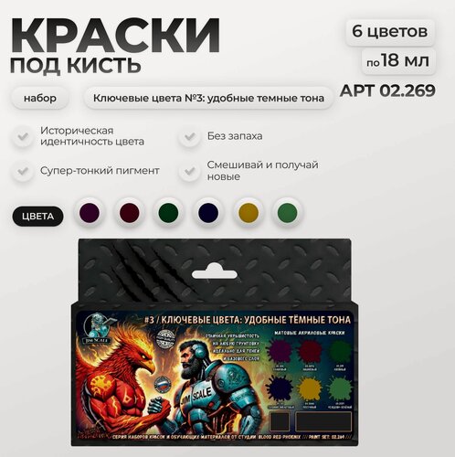 Изображение товара Набор красок Jim Scale: Ключевые цвета №3 темные