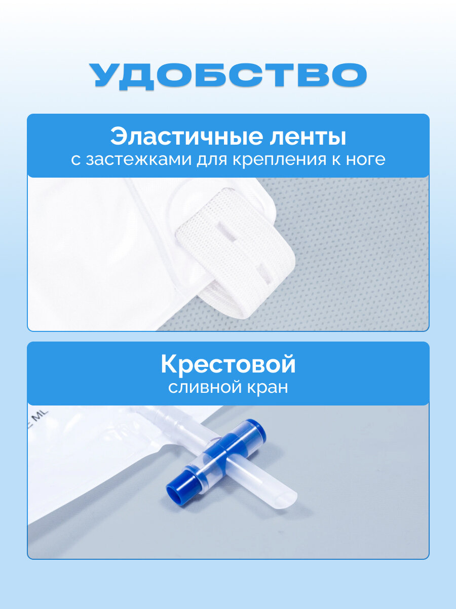 Мочеприемники Мочеприемник Vogt Medical ножной стерильный 0,75л, 10 шт