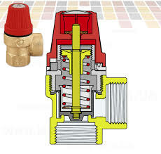 Клапан безопасности резьба 6 бар ½ — фото 1